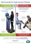 Page: - 0_2 | The American Chiropractor
