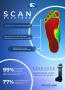 Page: - 62 | The American Chiropractor