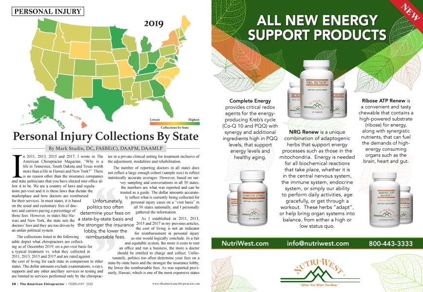 Personal Injury Collections By State