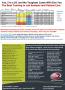 Page: - 2 | The American Chiropractor