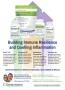 Page: - 15 | The American Chiropractor