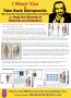 Page: - 57 | The American Chiropractor