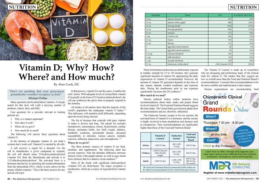 Vitamin D; Why? How? Where? and How much?