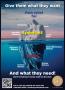 Page: - 7 | The American Chiropractor
