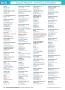 Page: - 36 | The American Chiropractor