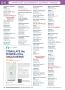 Page: - 20 | The American Chiropractor