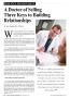Page: - 32 | The American Chiropractor