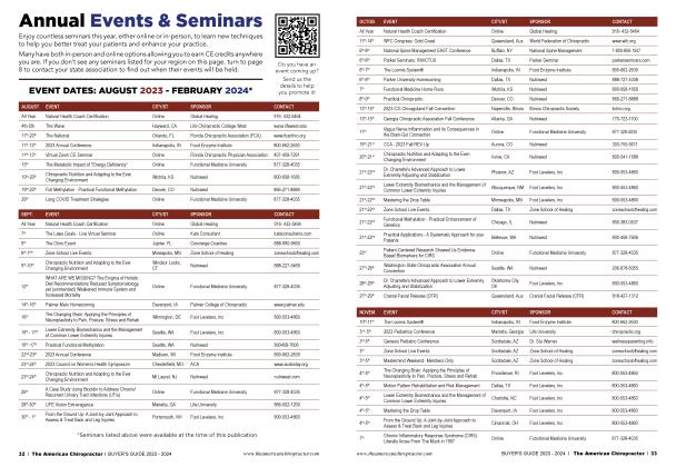 Annual Events & Seminars