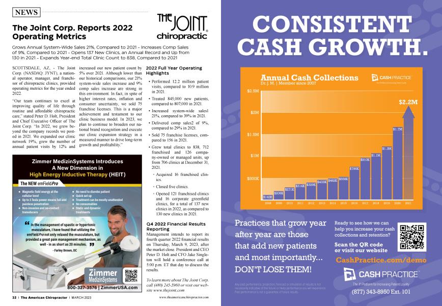 The Joint Corp. Reports 2022 Operating Metrics