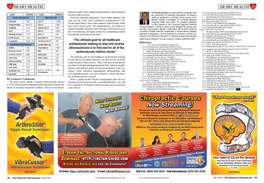 IMPAC Inc.: ArthroStim, Page: 24 - MAY 2024 | The American Chiropractor