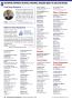 Page: - 48 | The American Chiropractor