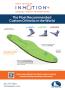 Page: - 0_2 | The American Chiropractor