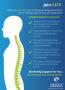 Page: - 33 | The American Chiropractor